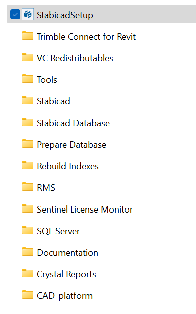 Overview extraced files.png